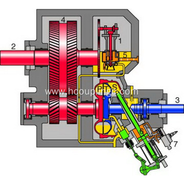 Precision Casting Scoop Tube for Couplings